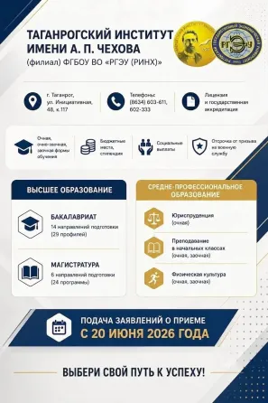 Постуайте на физмат Таганрогского пединститута! Есть бюджетные места! Таганрог