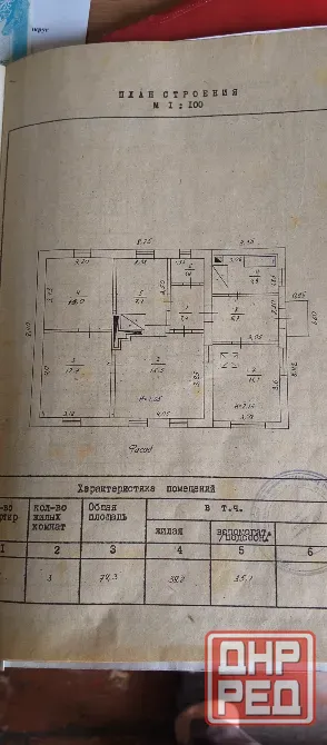 Продажа дома Червоногвардейский район Макеевка - изображение 11