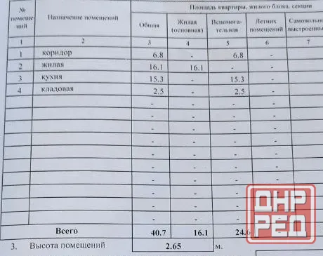 Продажа квартиры на земле барачного типа Донецк - изображение 3