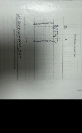 Продам недостроенный дом Макеевка