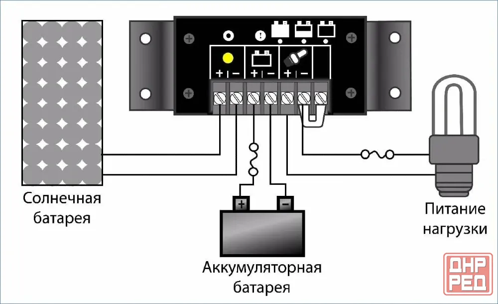 солнечный контроллер заряда 30 ампер Донецк - изображение 2
