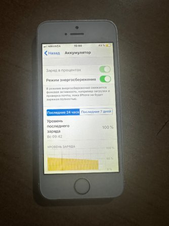 Apple iPhone 5s 16Gb. Донецк