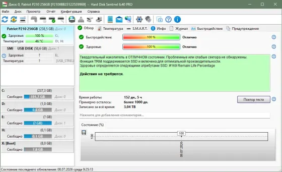 SSD Patriot 256Gb Донецк