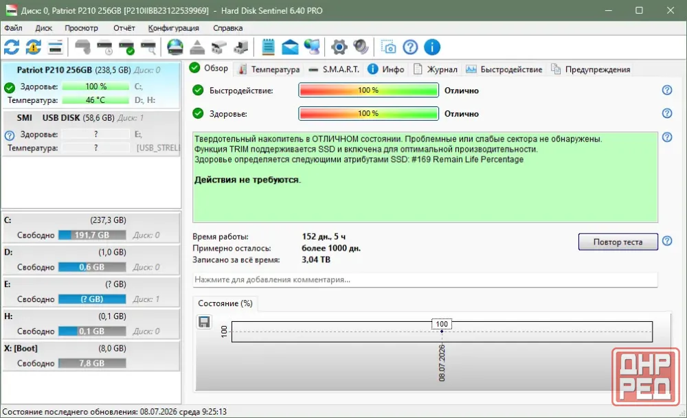 SSD Patriot 256Gb Донецк - изображение 2