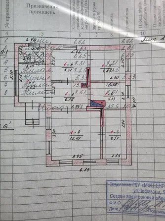 Продажа 4к дома с приватизированной землей, пос. Парковый Мариуполь
