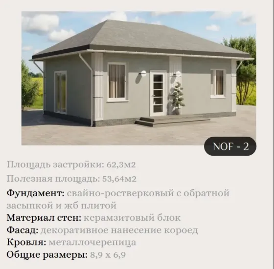 ижс (индивидуальное жилищное строительство) Донецк