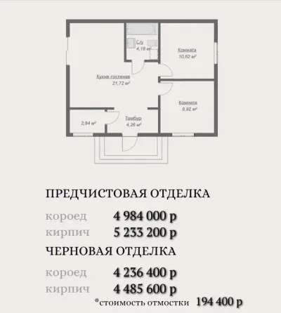 ижс (индивидуальное жилищное строительство) Донецк
