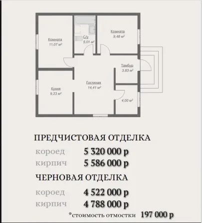 ижс (индивидуальное жилищное строительство) Донецк