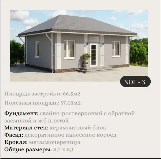 ижс (индивидуальное жилищное строительство) Донецк