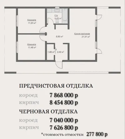 ижс (индивидуальное жилищное строительство) Донецк