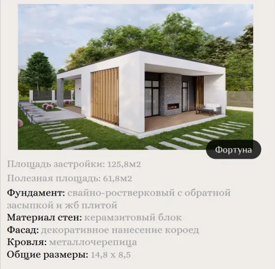ижс (индивидуальное жилищное строительство) Донецк
