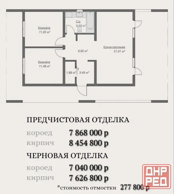 ижс (индивидуальное жилищное строительство) Донецк - изображение 2