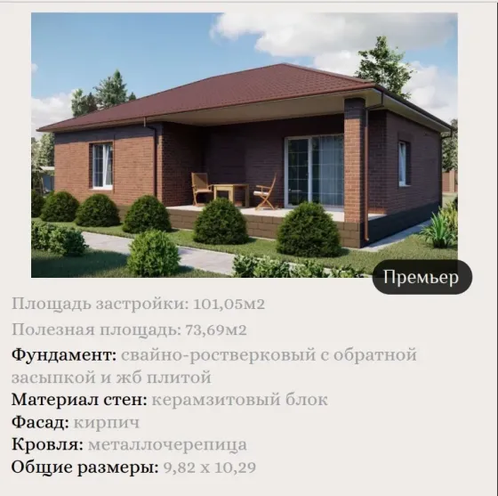 ижс (индивидуальное жилищное строительство) Донецк