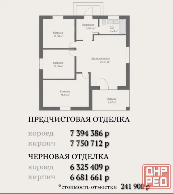 ижс (индивидуальное жилищное строительство) Донецк - изображение 2