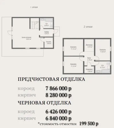 ижс (индивидуальное жилищное строительство) Донецк