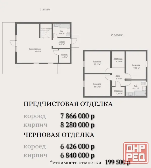ижс (индивидуальное жилищное строительство) Донецк - изображение 2