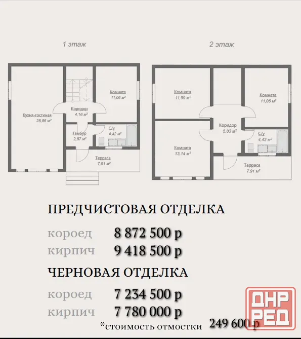 ижс (индивидуальное жилищное строительство) Донецк - изображение 2
