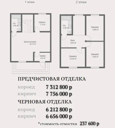 ижс (индивидуальное жилищное строительство) Донецк