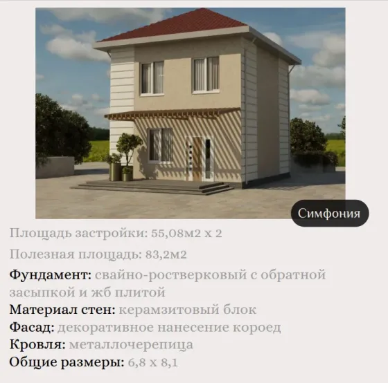 ижс (индивидуальное жилищное строительство) Донецк