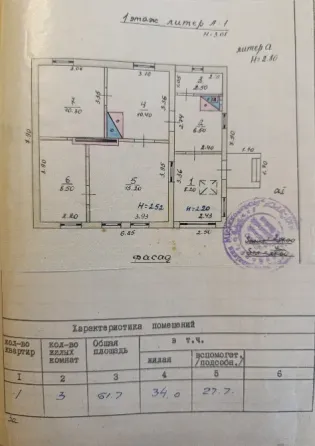 Земельный участок с ветхим строением Макеевка