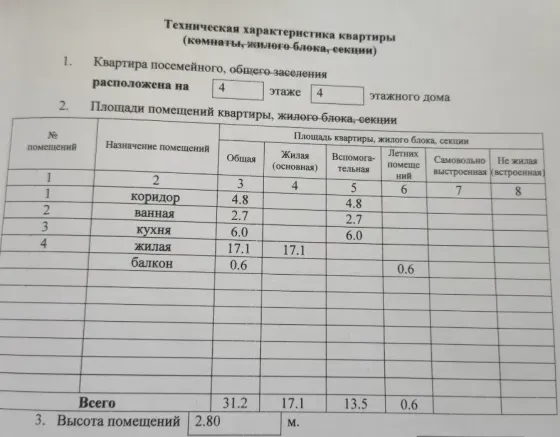 Продажа 1-ком. квартиры в Киевском р-не по пр. Партизанский Ориентир больница 18 Донецк