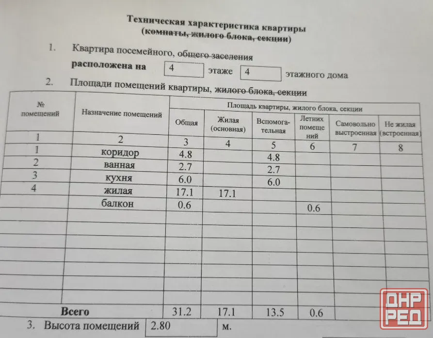 Продажа 1-ком. квартиры в Киевском р-не по пр. Партизанский Ориентир больница 18 Донецк - изображение 2