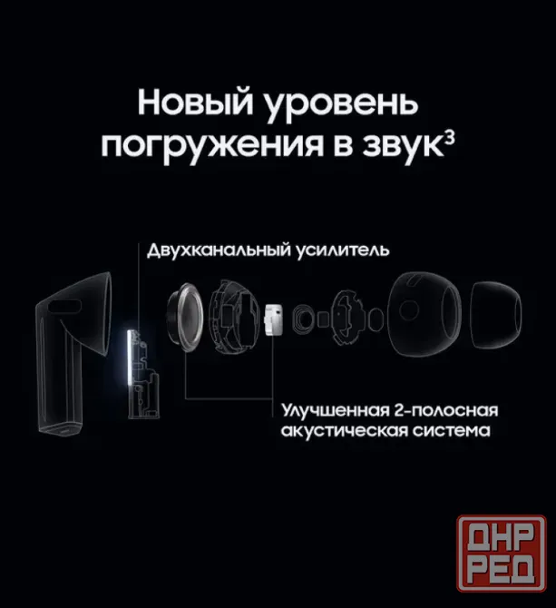 Galaxy Buds3 Pro беспроводные наушники Донецк - изображение 8