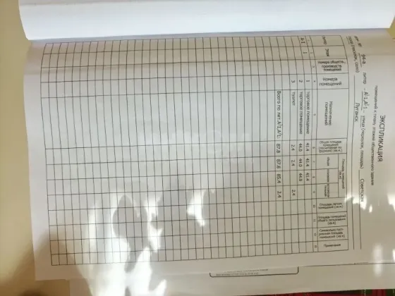 Продам 2 Магазина ул. Советская 94а Луганск