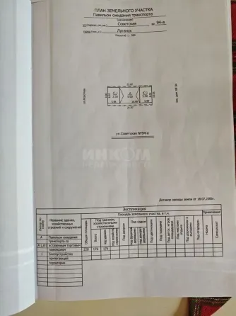 Продам 2 Магазина ул. Советская 94а Луганск