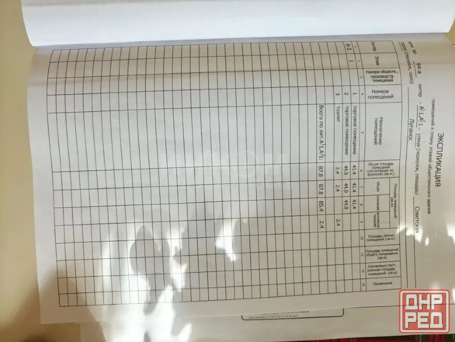 Продам 2 Магазина ул. Советская 94а Луганск - изображение 2