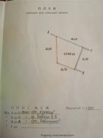 Продам дачный участок Донецк