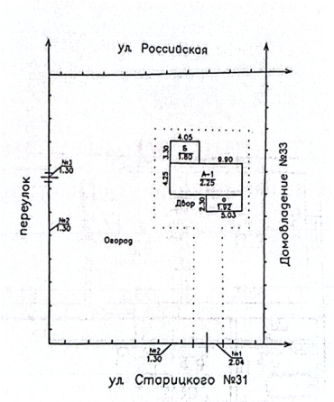 ул. Старицкого, район фабрики игрушек Донецк