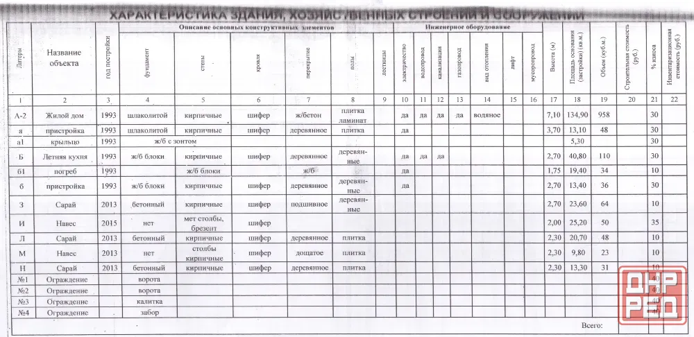 Продам дом, центр Червоногвардейского р-на, Макеевка Донецк - изображение 11