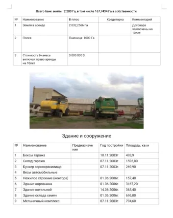 Продаётся полностью готовый работающий бизнес Агрокомплекс. Донецк