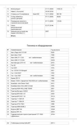 Продаётся полностью готовый работающий бизнес Агрокомплекс. Донецк