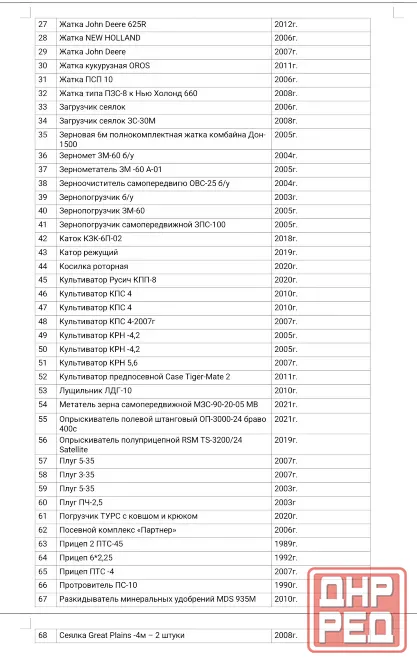 Продаётся полностью готовый работающий бизнес Агрокомплекс. Донецк - изображение 6