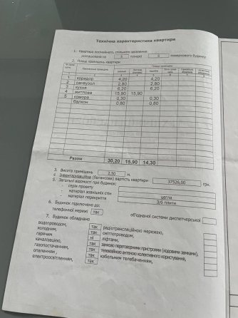 Продам однокомнатную квартиру Комсомольское