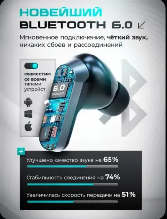 HARMUZ новая модель 2026 г. Bluetooth 6.0 Донецк