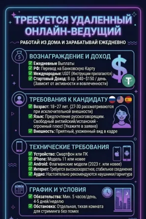 Онлайн ведущая (только девушки) Донецк