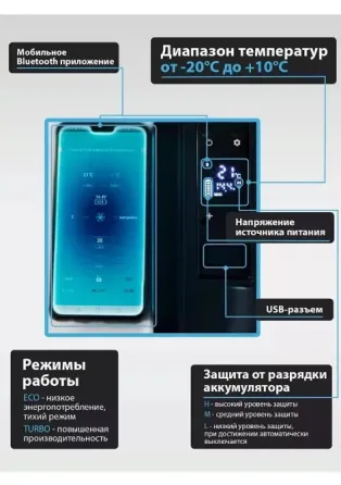 автохолодильник alpicool C30 30 литров Донецк