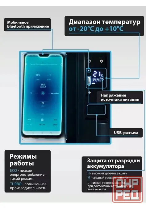 автохолодильник alpicool C30 30 литров Донецк - изображение 5
