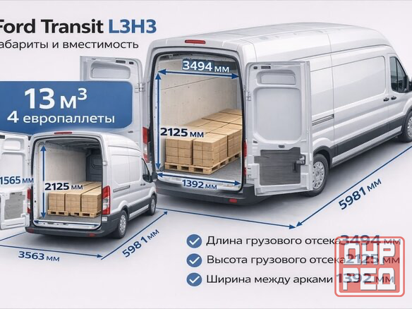 грузоперевозки по макеевке и днр до 1.5т Макеевка - изображение 2