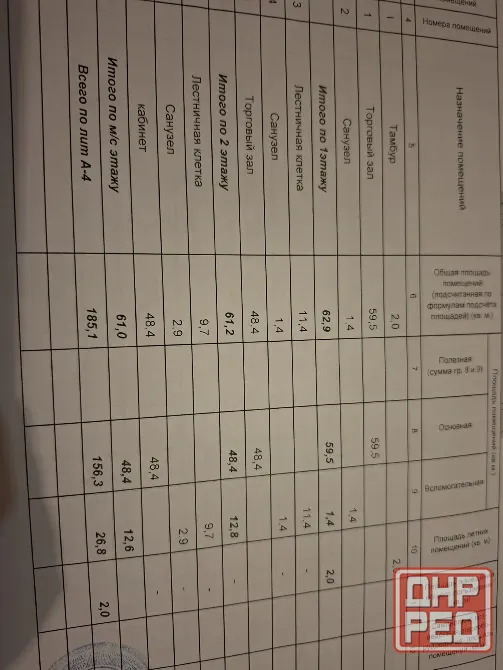 Продам коммерческое помещение на пр.Ильича Донецк - изображение 1