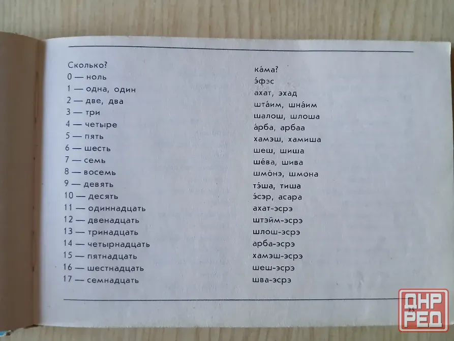 Разговорник русско-ивритский Шалом, иврит словарь Донецк - изображение 7