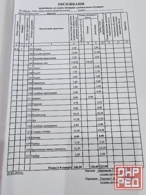 Продам отдельно стоящее здание торгово-развлекательного центра "Крутой поворот" Макеевка - изображение 8