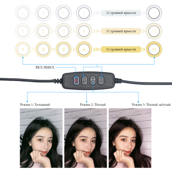 Кольцевая лампа RGB, 26 см. + Штатив-тренога и держатель для телефона Донецк