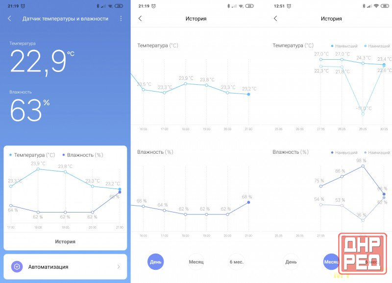 Гигрометр-термометр Xiaomi Termometer 2, Bluetooth-метеостанция Донецк - изображение 5
