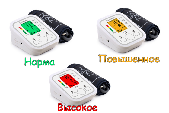 Тонометр Saint Health, аппарат измерения давления, электронный Донецк