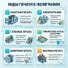Профессиональная полиграфия в геническе от "инфоцентр хо"