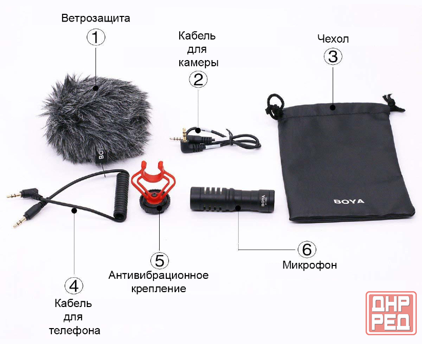 Микрофон для камеры BOYA BY-MM1, конденсаторный, видео, фото Донецк - изображение 7